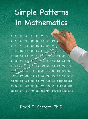 Simple Patterns In Mathematics 1