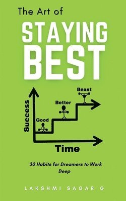 The Art of Staying Best 1