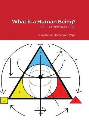 What is a Human Being? 1