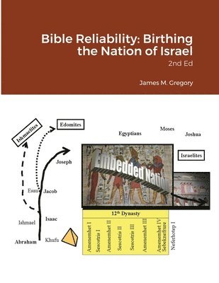 James M Gregory, James M. Gregory - Bible Reliability, Häftad