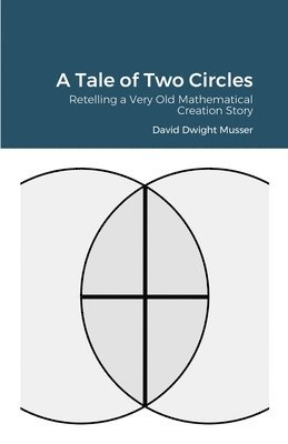 A Tale of Two Circles 1