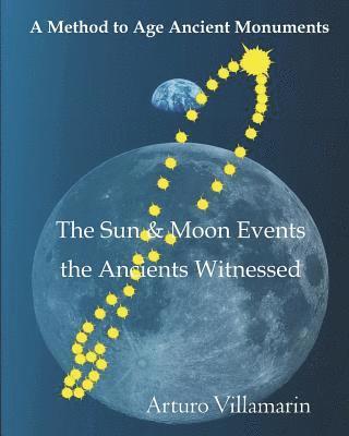 The Sun & Moon Events The Ancients Witnessed: A Method to Estimate the Age of Archaeological Structures using the Sun's and Moon's Declinations in Ant 1