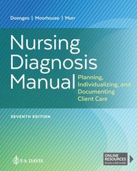 bokomslag Nursing Diagnosis Manual