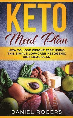 Keto Meal Plan 1