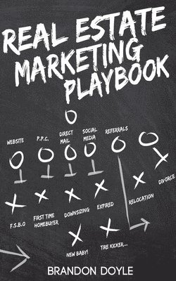 Real Estate Marketing Playbook 1