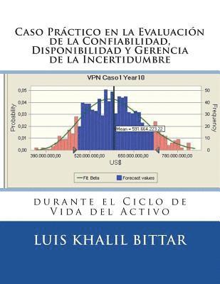 bokomslag Caso Practico en la Evaluación de la Confiabilidad, Disponibilidad y Gerencia: de la Incertidumbre durante el Ciclo de Vida del Activo