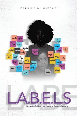 L.A.B.L.E.S: Strategies to Help Negative Thought Patterns 1