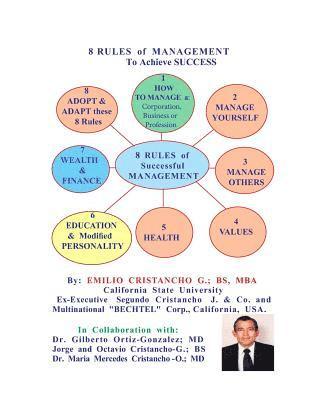 bokomslag 8 Rules of Management To Achieve Success