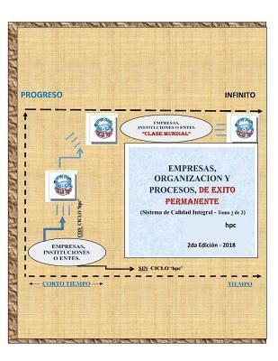 bokomslag Empresas, Organizacion y Procesos, DE EXITO PERMANENTE: Sistema de Calidad Integral