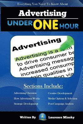 Advertising Under One Hour: Everything You Need to Know 1