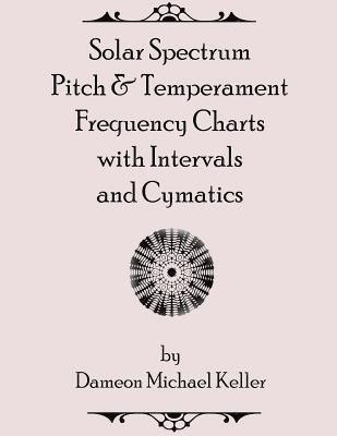 bokomslag Solar Spectrum Pitch & Temperament Frequency Charts with Intervals and Cymatics: 2nd Edition