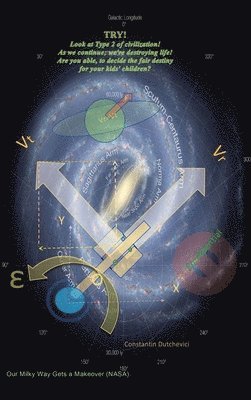 Constantin Dutchevici - Try!: Look at Type 2 of Civilization! as We Continue; We're Destroying Life! Are You Able, to Decide the Fair Destiny for Your Kids' Children?, Inbunden