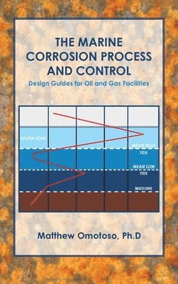 bokomslag Marine Corrosion Process and Control
