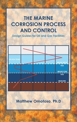 bokomslag The Marine Corrosion Process and Control