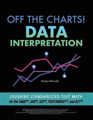 Off the Charts! Data Interpretation 1