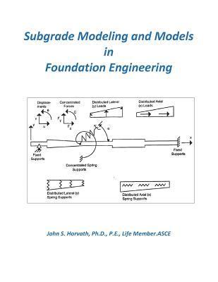 bokomslag Subgrade Modeling and Models in Foundation Engineering