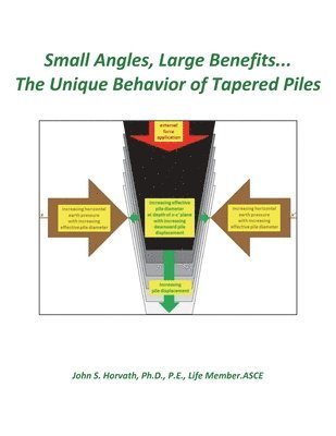 bokomslag Small Angles, Large Benefits...The Unique Behavior of Tapered Piles