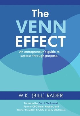 Venn Effect