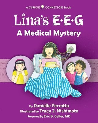 Lina's EEG 1