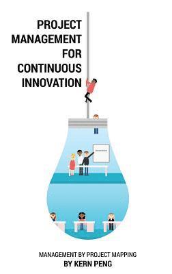 Project Management for Continuous Innovation 1