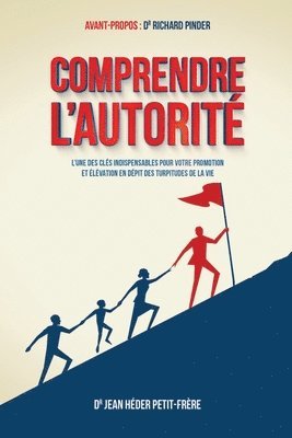 Comprendre l'Autorit 1