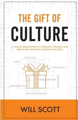 The Gift of Culture 1