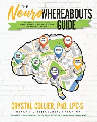 The NeuroWhereAbouts Guide 1