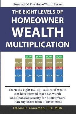 bokomslag The Eight Levels Of Homeowner Wealth Multiplication