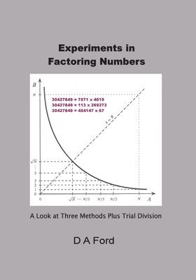 Experiments in Factoring Numbers 1