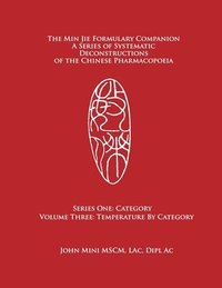 bokomslag The Min Jie Formulary Companion