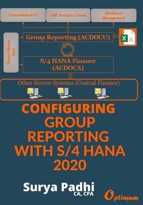 bokomslag Configuring Group Reporting With S/4 HANA 2020