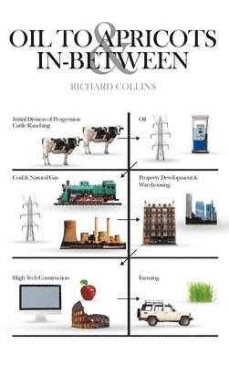 Oil to Apricots and In-Between