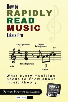 How to Rapidly Read Music Like a Pro 1