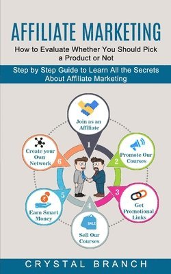 bokomslag Affiliate Marketing