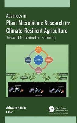 Advances in Plant Microbiome Research for Climate-Resilient Agriculture 1