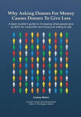 bokomslag Why Asking Donors For Money Causes Donors To Give Less
