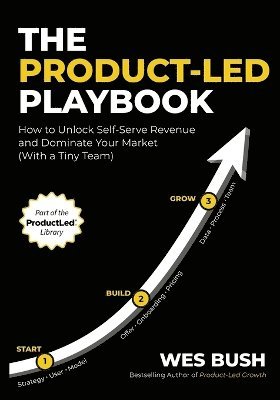 bokomslag The Product-Led Playbook