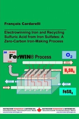 Electrowinning Iron and Recycling Sulfuric Acid from Iron Sulfates 1