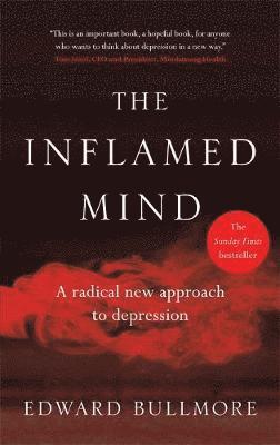 Inflamed Mind