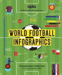 bokomslag Opta World Football Infographics