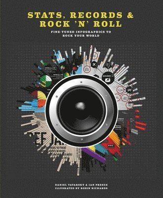 Daniel Tatarsky, Ian Preece - Stats, Records & Rock 'N' Roll, Inbunden