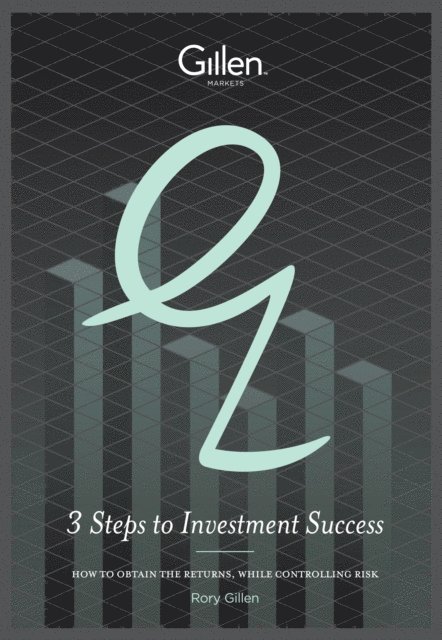 3 Steps to Investment Success 1