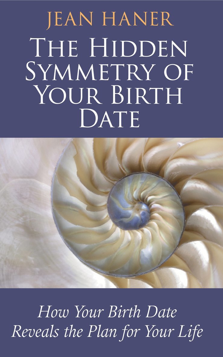 The Hidden Symmetry of Your Birth Date 1