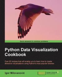 bokomslag Python Data Visualization Cookbook