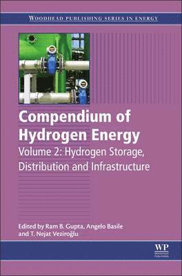 Compendium of Hydrogen Energy 1