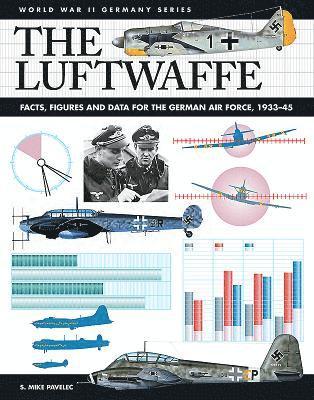 Pavelec, S: The Luftwaffe