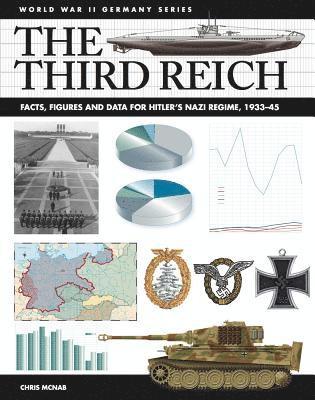 McNab, C: The Third Reich