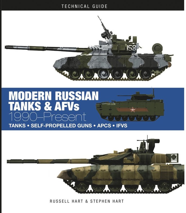 Modern Russian Tanks 1