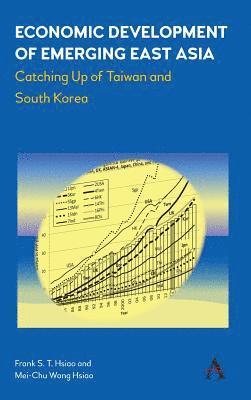 Economic Development of Emerging East Asia 1