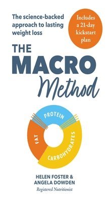 The Macro Method 1